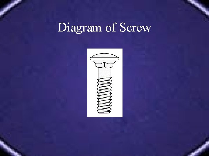 Diagram of Screw 