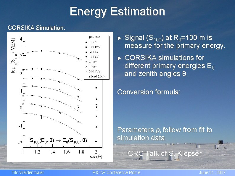 Energy Estimation CORSIKA Simulation: ► Signal (S 100) at R 0=100 m is measure
