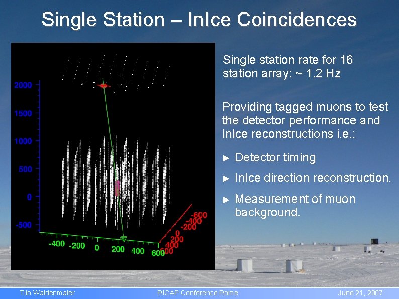 Single Station – In. Ice Coincidences Single station rate for 16 station array: ~