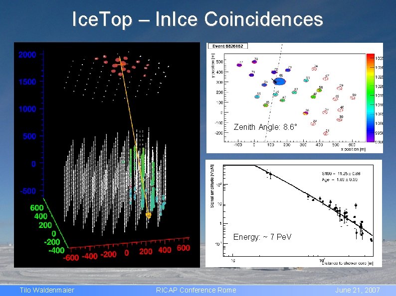 Ice. Top – In. Ice Coincidences Zenith Angle: 8. 6° Energy: ~ 7 Pe.