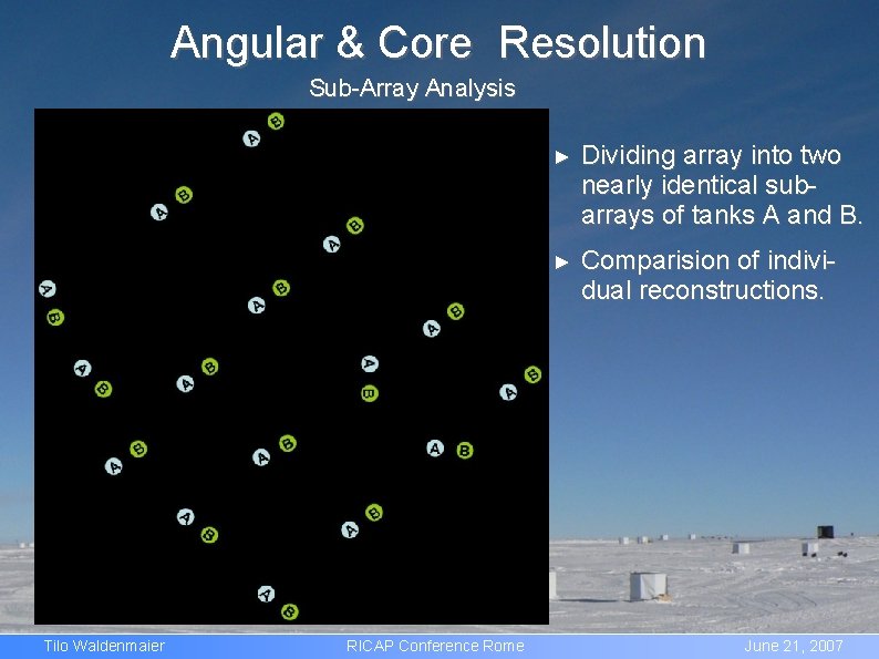 Angular & Core Resolution Sub-Array Analysis Tilo Waldenmaier RICAP Conference Rome ► Dividing array