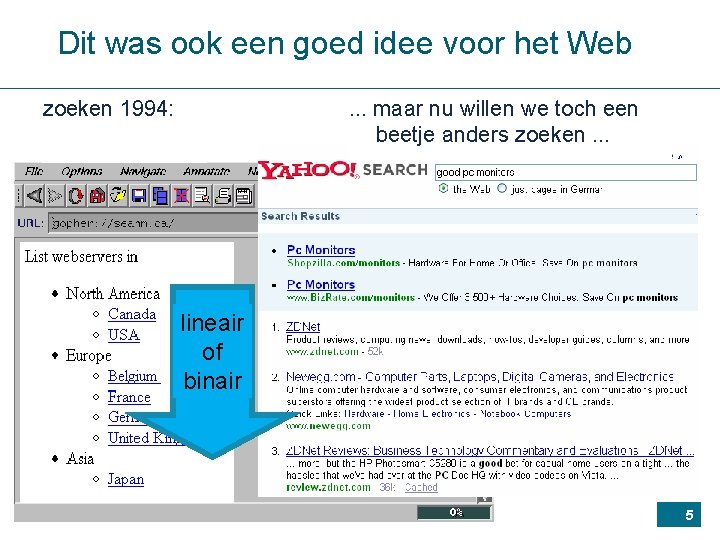 Dit was ook een goed idee voor het Web zoeken 1994: . . .