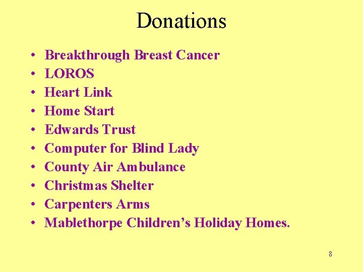 Donations • • • Breakthrough Breast Cancer LOROS Heart Link Home Start Edwards Trust