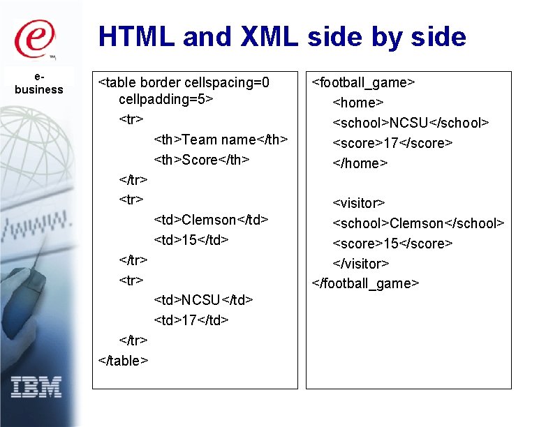 HTML and XML side by side ebusiness <table border cellspacing=0 cellpadding=5> <tr> <th>Team name</th>