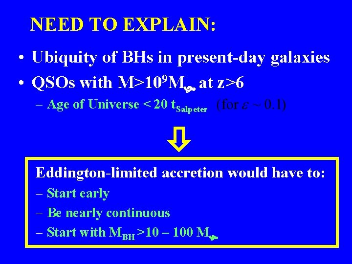 NEED TO EXPLAIN: • Ubiquity of BHs in present-day galaxies • QSOs with M>109