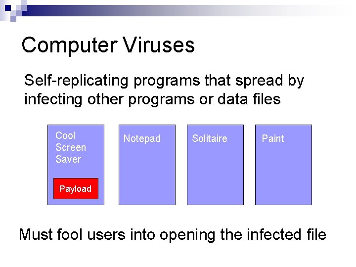 Computer Viruses Self-replicating programs that spread by infecting other programs or data files Cool