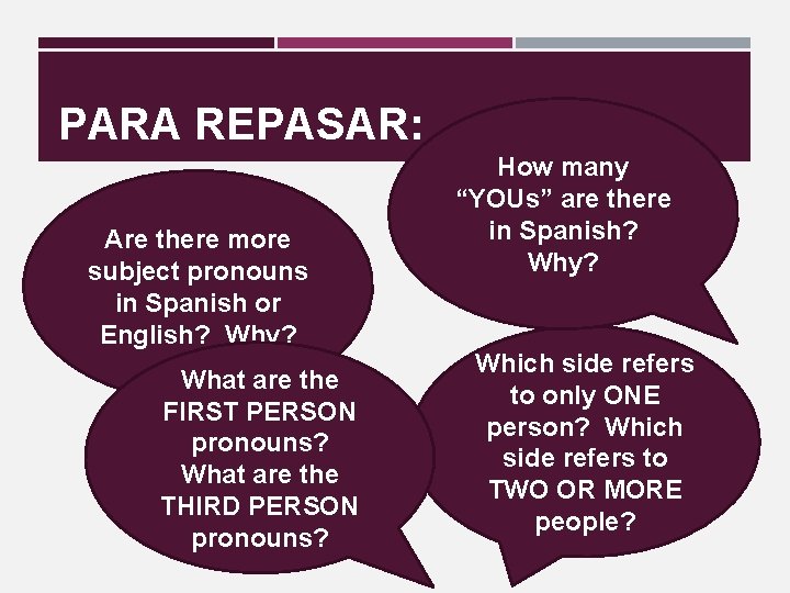 PARA REPASAR: Are there more subject pronouns in Spanish or English? Why? What are