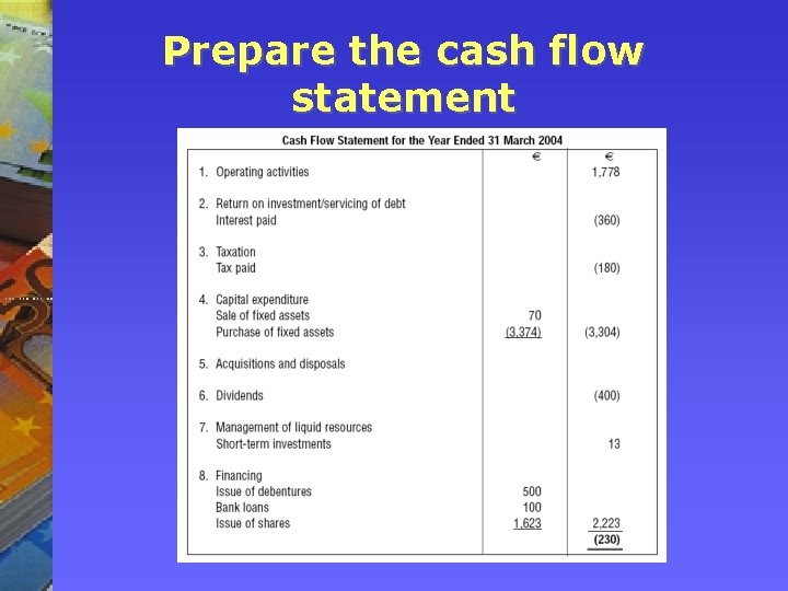 Prepare the cash flow statement 