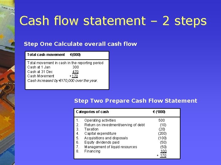 Cash flow statement – 2 steps Step One Calculate overall cash flow Total cash