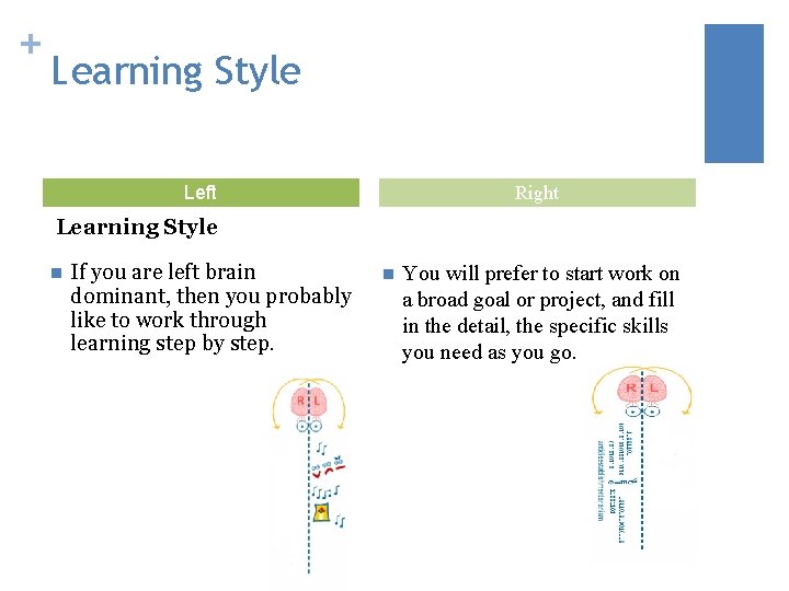 + Learning Style Left Right Learning Style n If you are left brain dominant,