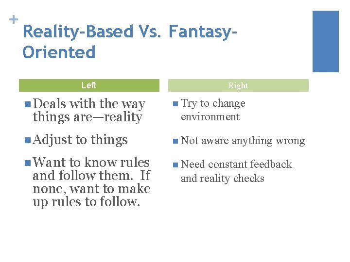 + Reality-Based Vs. Fantasy. Oriented Left Right n Deals with the way n Try