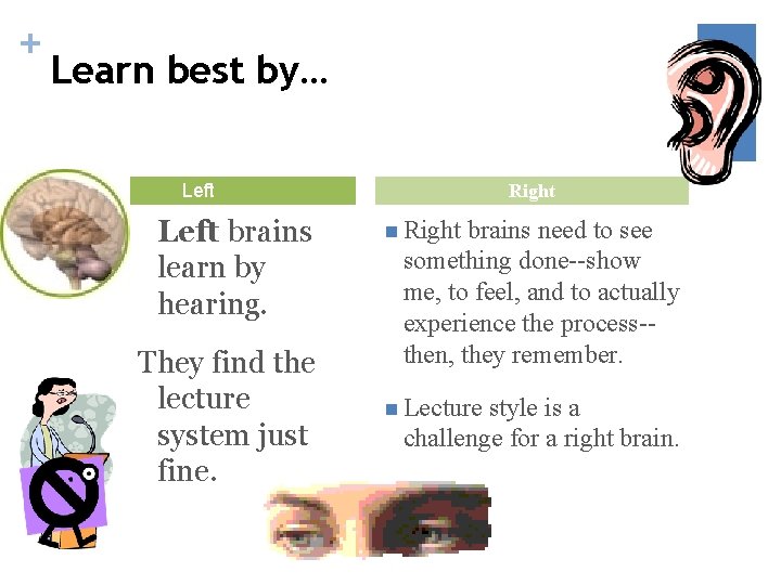 + Learn best by… Left brains learn by hearing. They find the lecture system