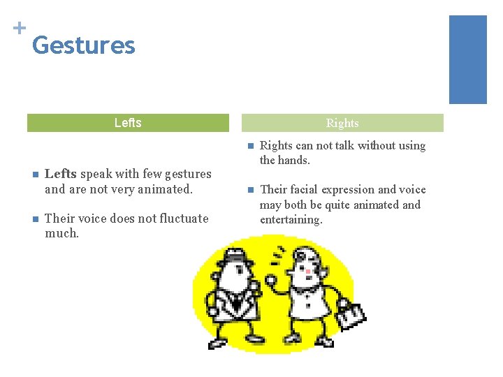 + Gestures Lefts n n Lefts speak with few gestures and are not very