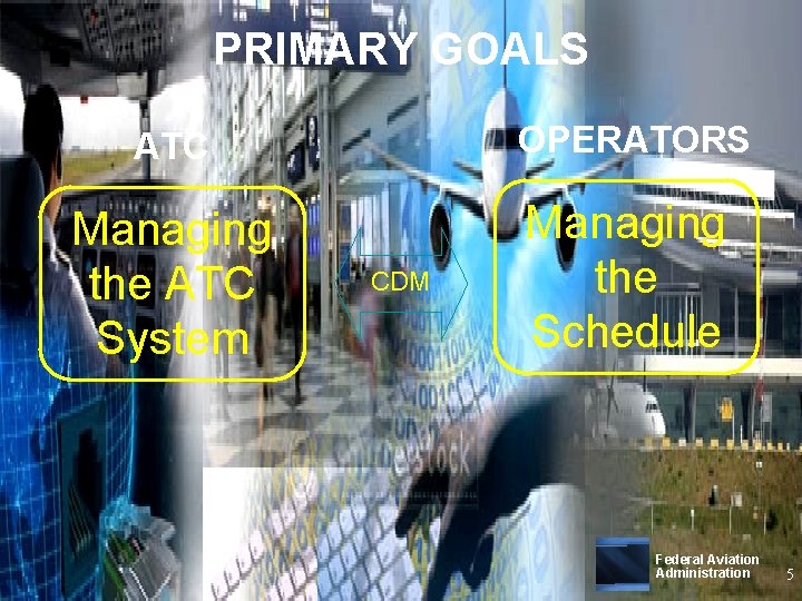 PRIMARY GOALS ATC OPERATORS Managing the ATC System Managing the Schedule CDM Federal Aviation