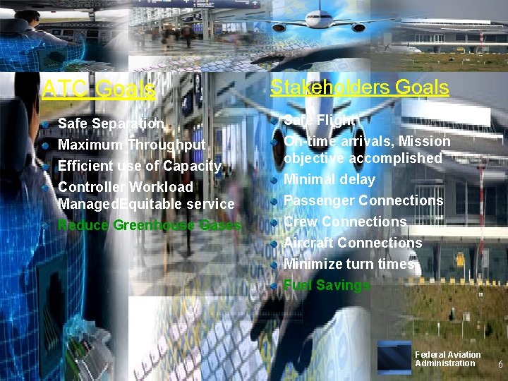 ATC Goals Safe Separation Maximum Throughput Efficient use of Capacity Controller Workload Managed. Equitable
