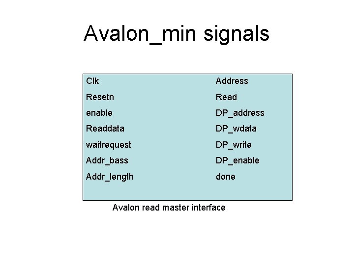 Avalon_min signals Clk Address Resetn Read enable DP_address Readdata DP_wdata waitrequest DP_write Addr_bass DP_enable