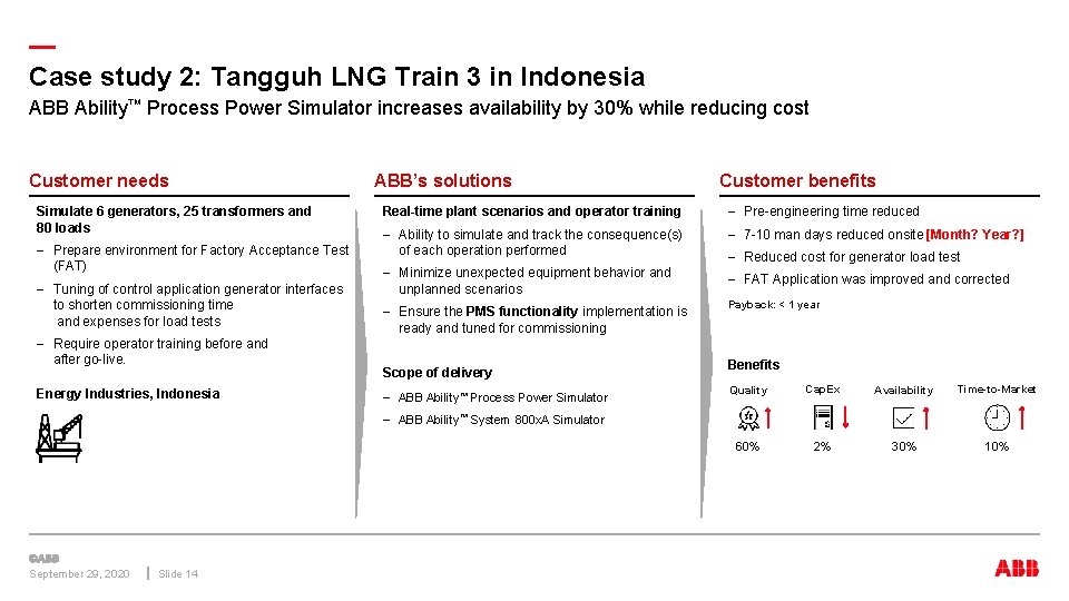 — Case study 2: Tangguh LNG Train 3 in Indonesia ABB Ability™ Process Power