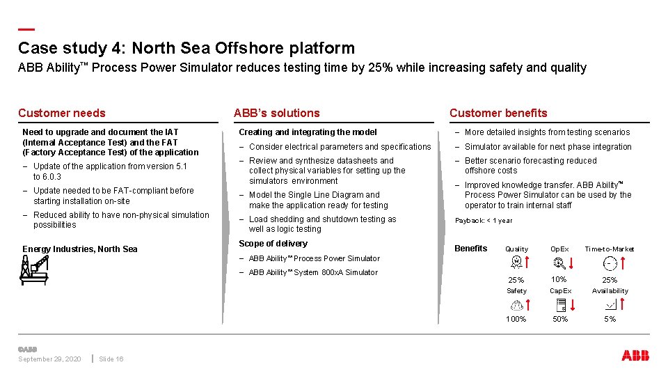 — Case study 4: North Sea Offshore platform ABB Ability™ Process Power Simulator reduces