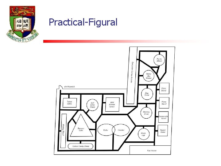 Practical-Figural 