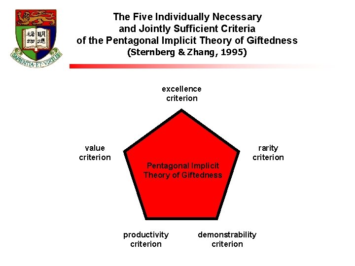 The Five Individually Necessary and Jointly Sufficient Criteria of the Pentagonal Implicit Theory of