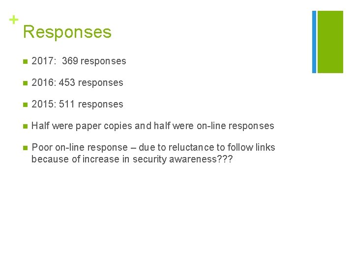 + Responses n 2017: 369 responses n 2016: 453 responses n 2015: 511 responses