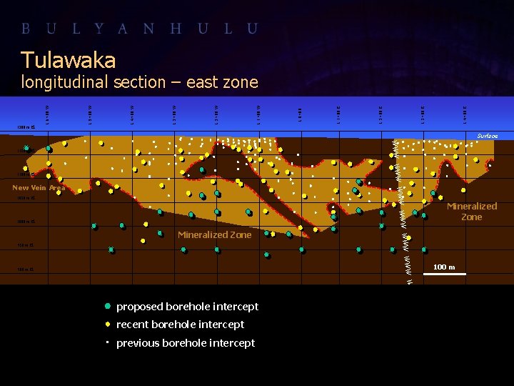 Tulawaka L 4+00 E L 3+00 E L 2+00 E L 1+00 E L