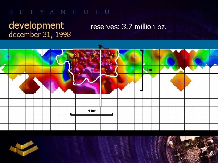 development december 31, 1998 reserves: 3. 7 million oz. 1 km. 