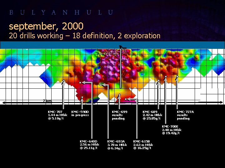 september, 2000 20 drills working – 18 definition, 2 exploration 2 km. 7 km.