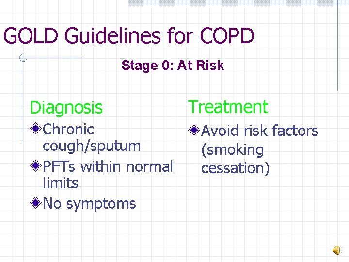 GOLD Guidelines for COPD Stage 0: At Risk Diagnosis Chronic cough/sputum PFTs within normal