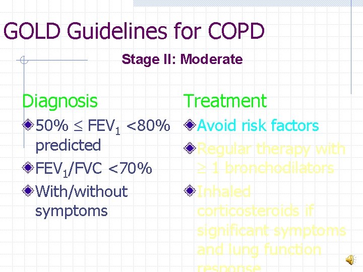 GOLD Guidelines for COPD Stage II: Moderate Diagnosis 50% FEV 1 <80% predicted FEV