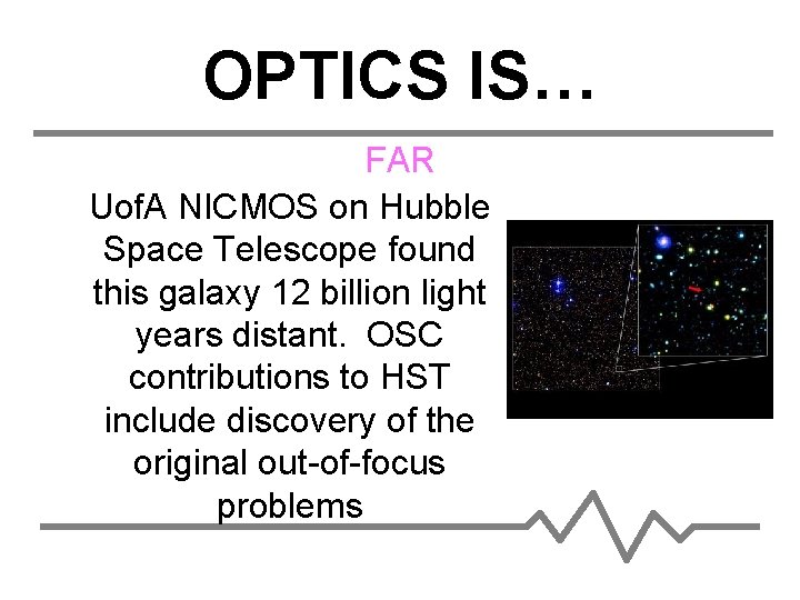 OPTICS IS… FAR Uof. A NICMOS on Hubble Space Telescope found this galaxy 12