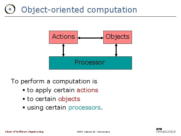 Object-oriented computation Actions Objects Processor To perform a computation is § to apply certain