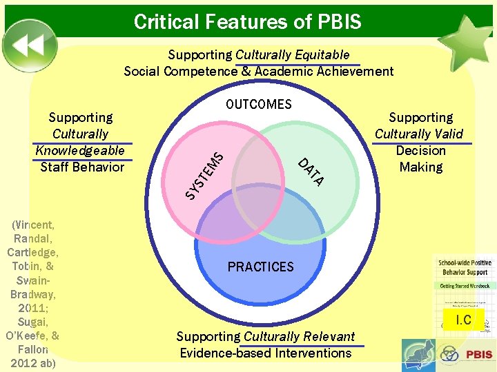 Critical Features of PBIS Supporting Culturally Equitable Social Competence & Academic Achievement MS SY