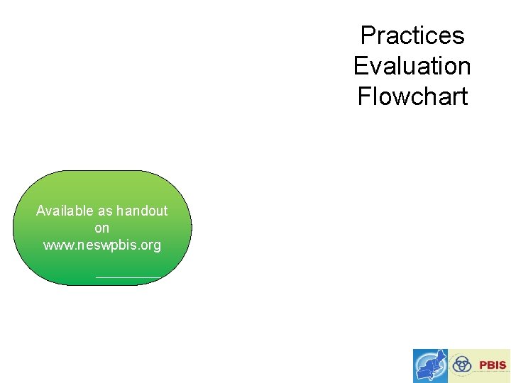 Practices Evaluation Flowchart Available as handout on www. neswpbis. org 