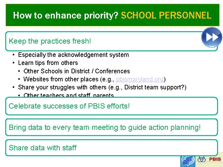 How to enhance priority? SCHOOL PERSONNEL Keep the practices fresh! • Especially the acknowledgement