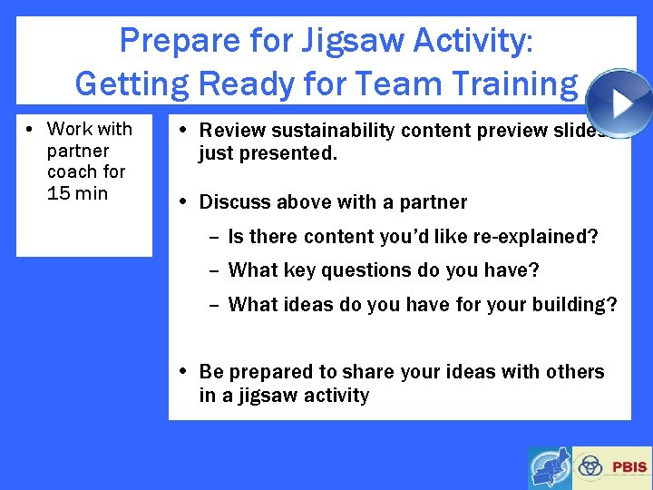 Prepare for Jigsaw Activity: Getting Ready for Team Training • Work with partner coach