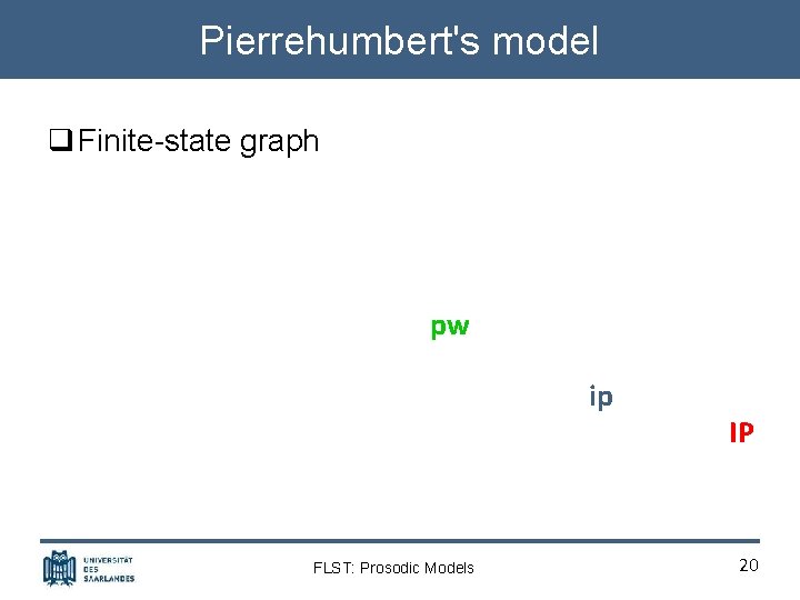 Pierrehumbert's model q Finite-state graph pw ip FLST: Prosodic Models IP 20 