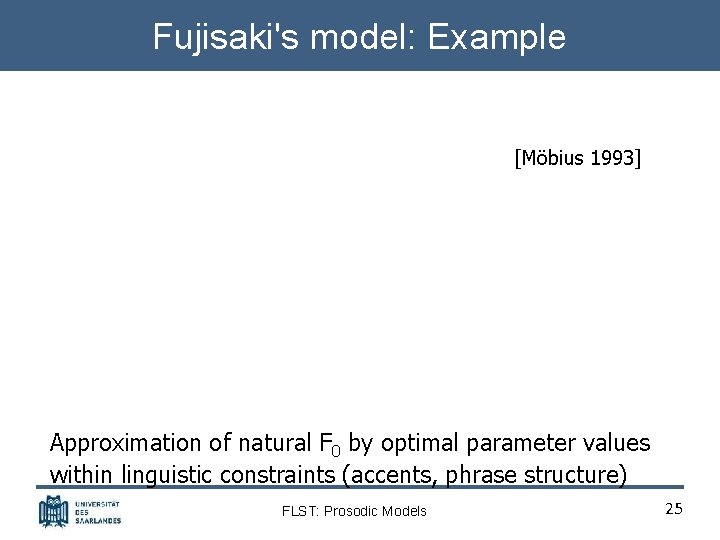 Fujisaki's model: Example [Möbius 1993] Approximation of natural F 0 by optimal parameter values