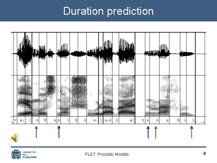 Duration prediction FLST: Prosodic Models 4 