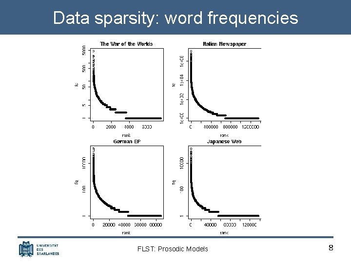 Data sparsity: word frequencies FLST: Prosodic Models 8 