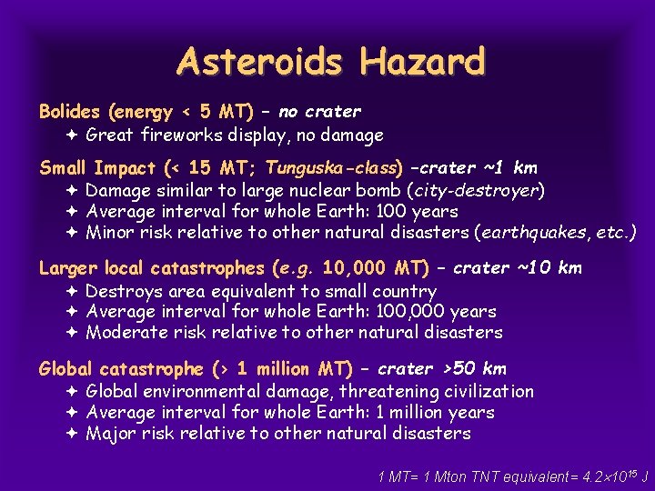 Asteroids Hazard Bolides (energy < 5 MT) – no crater Great fireworks display, no