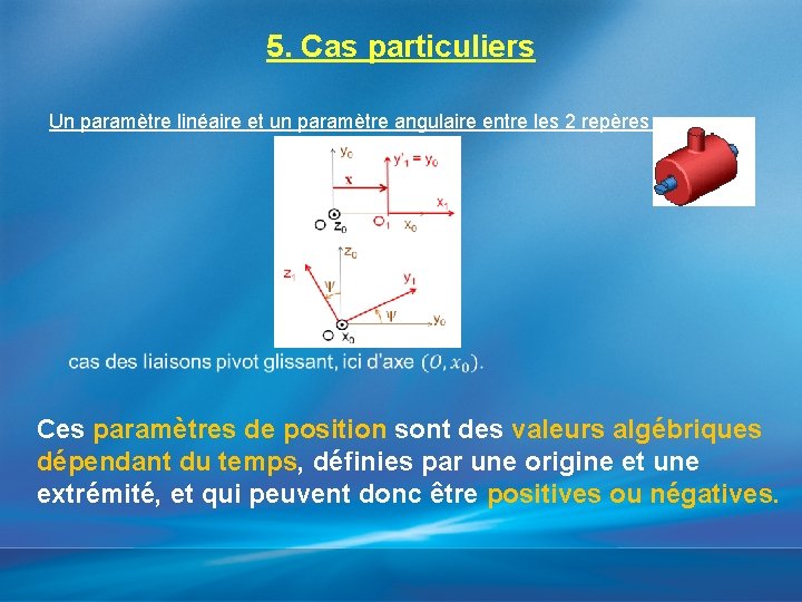 5. Cas particuliers Un paramètre linéaire et un paramètre angulaire entre les 2 repères