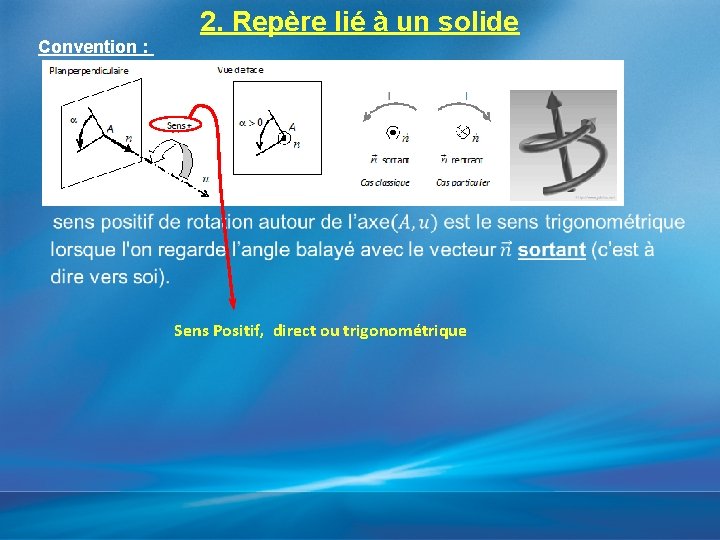 Convention : 2. Repère lié à un solide Sens Positif, direct ou trigonométrique 