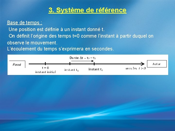 3. Système de référence Base de temps : Une position est définie à un