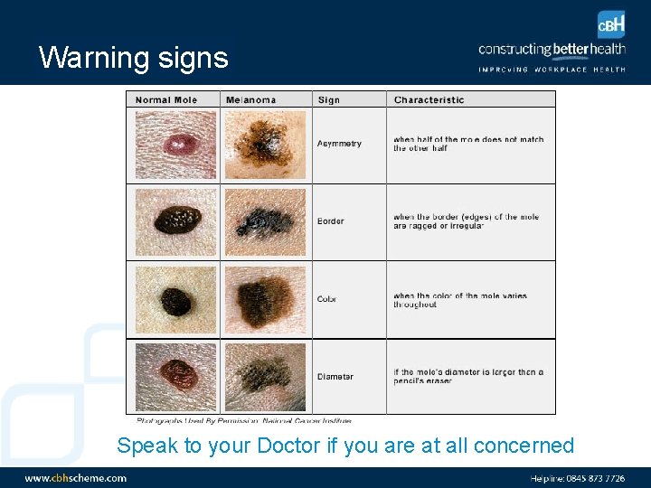 Warning signs Speak to your Doctor if you are at all concerned 