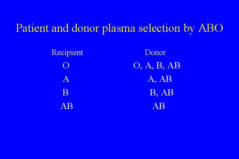 Patient and donor plasma selection by ABO Recipient Donor O A B AB O,