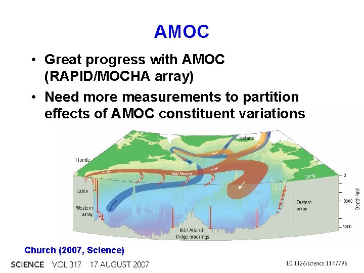 AMOC • Great progress with AMOC (RAPID/MOCHA array) • Need more measurements to partition
