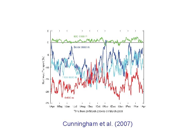 Cunningham et al. (2007) 