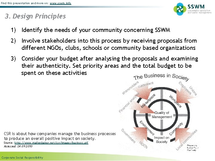 Find this presentation and more on: www. sswm. info 3. Design Principles 1) Identify