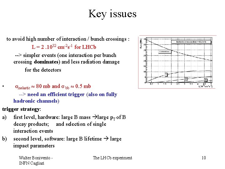Key issues to avoid high number of interaction / bunch crossings : L =